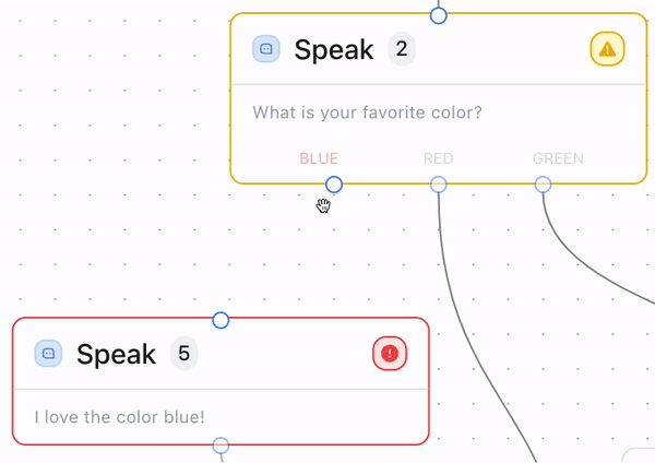 Connecting Nodes