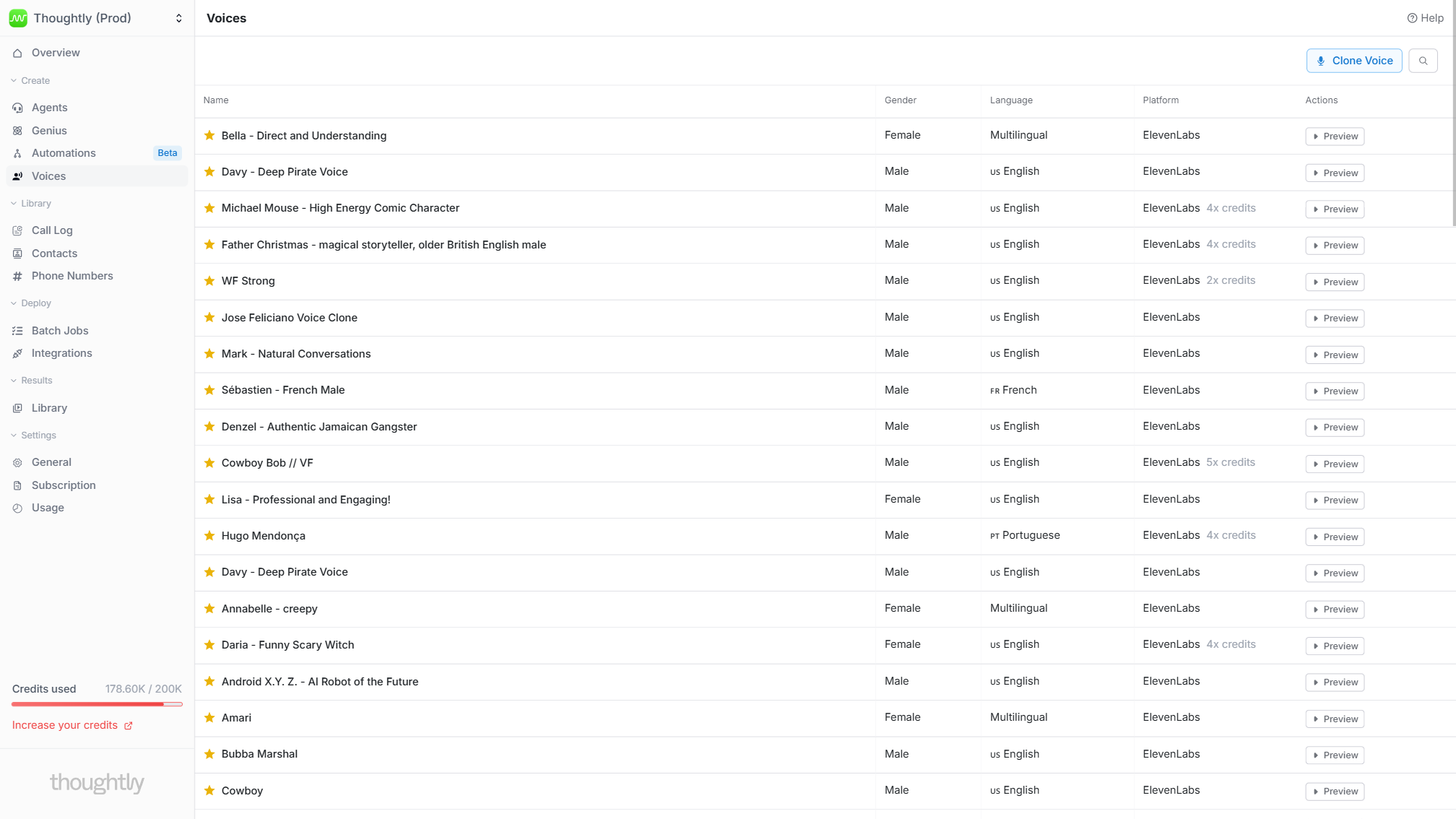 Voice marketplace showing voices with characteristics and action buttons