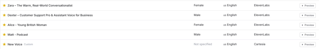 Cloned voice listed in the main voices table