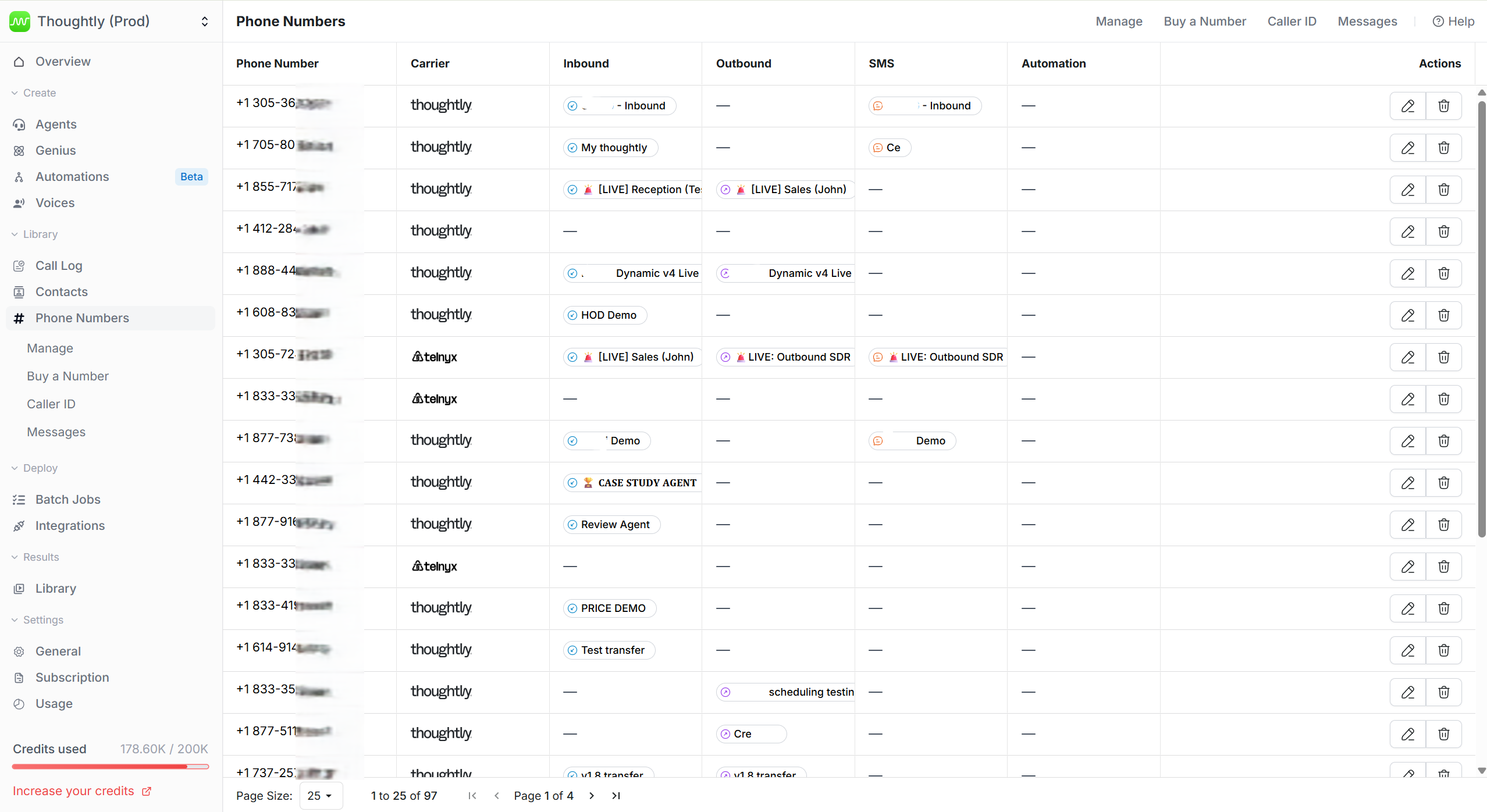 Phone numbers table with columns for number, carrier, capabilities, and actions
