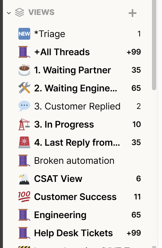 The list of created views