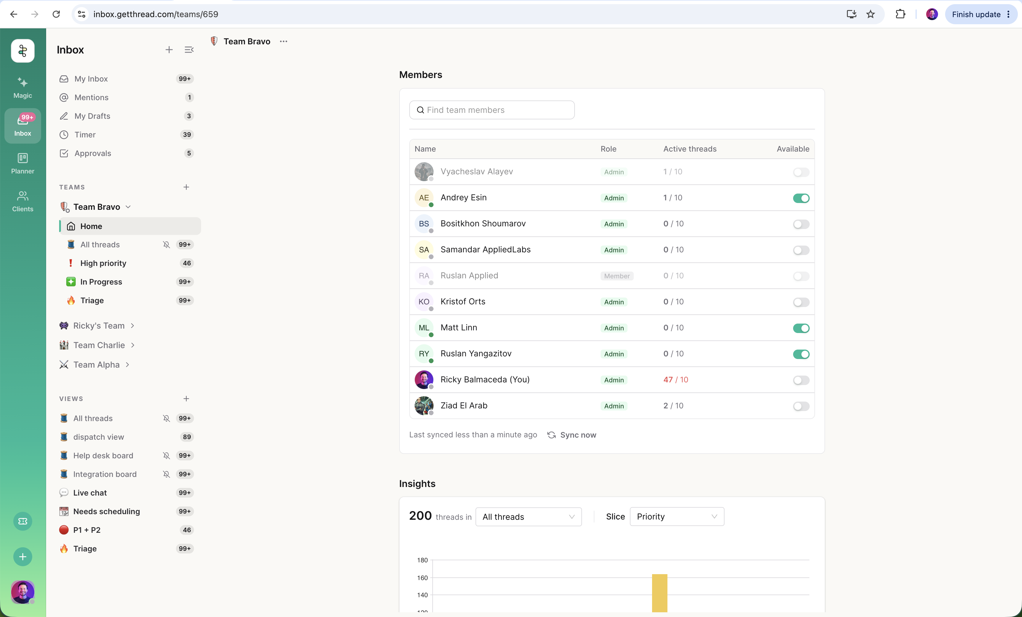Team Home for an Auto-assign team showing Active threads and the Available toggle for each member
