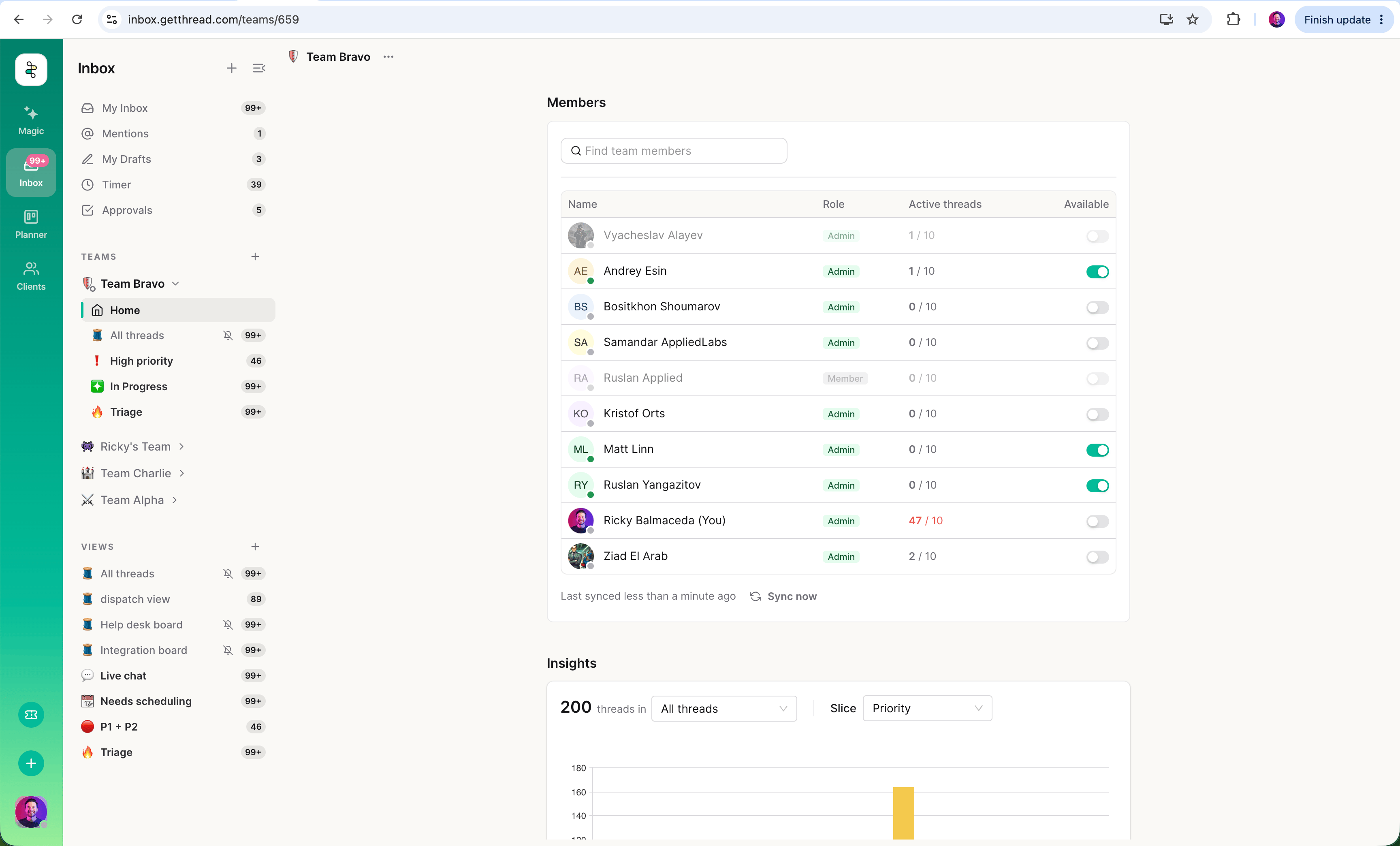 Team Home for an Auto-assign team showing Active threads and the Available toggle for each member