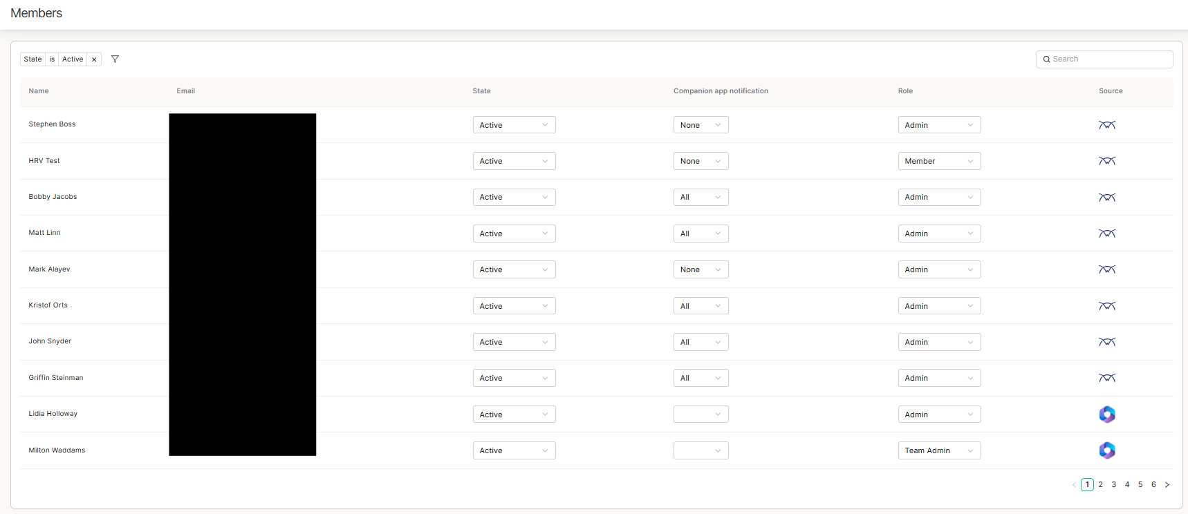 Members tab showing PSA-synced members in Thread