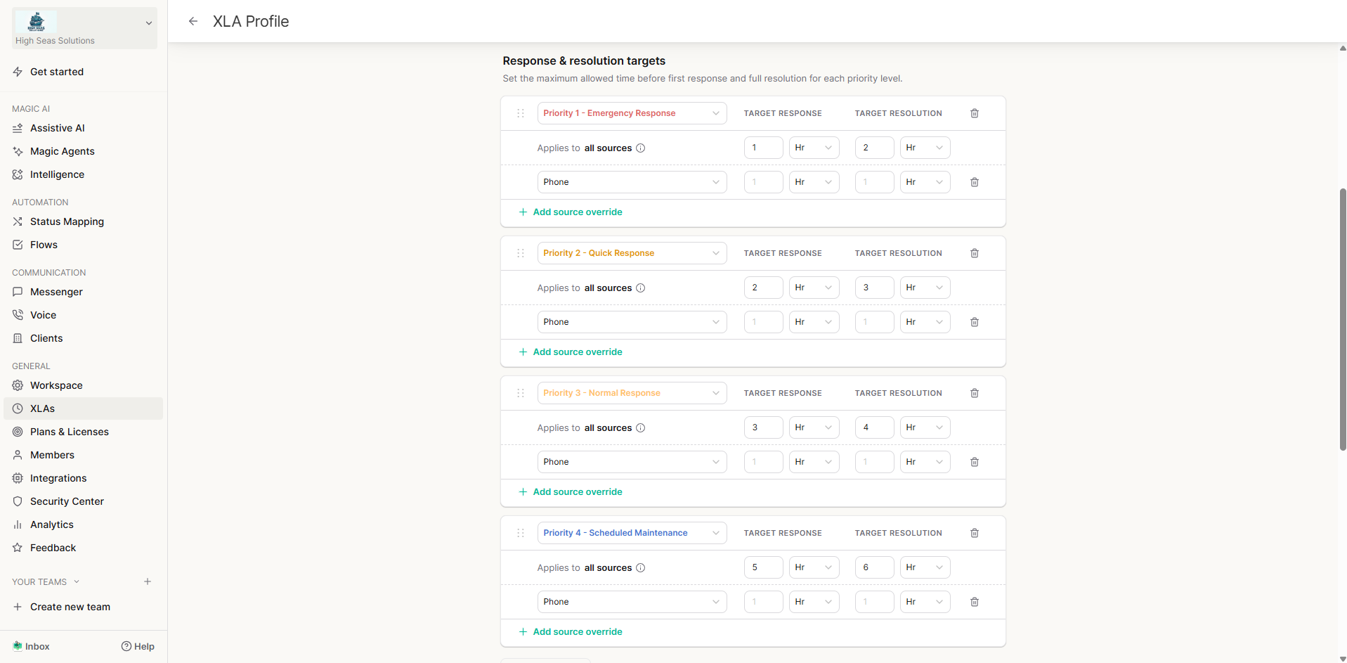 Source-based override configuration for an XLA priority card