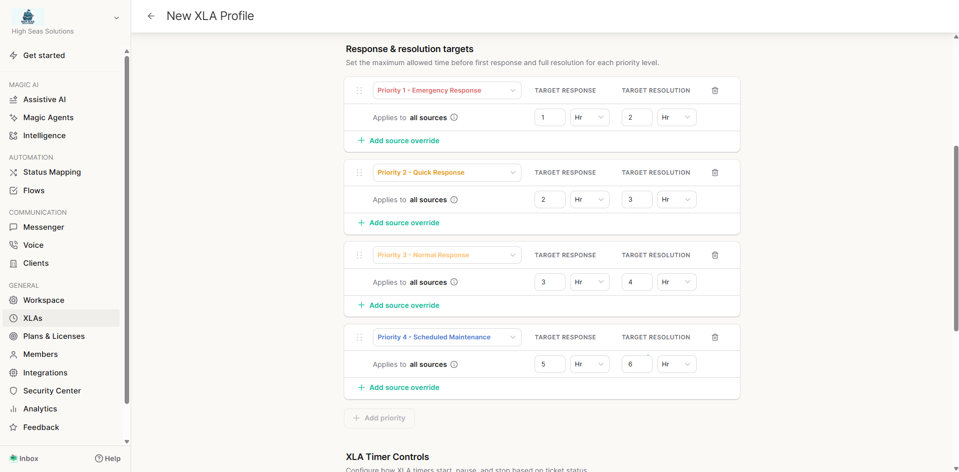 Per-priority response and resolution target cards in an XLA profile