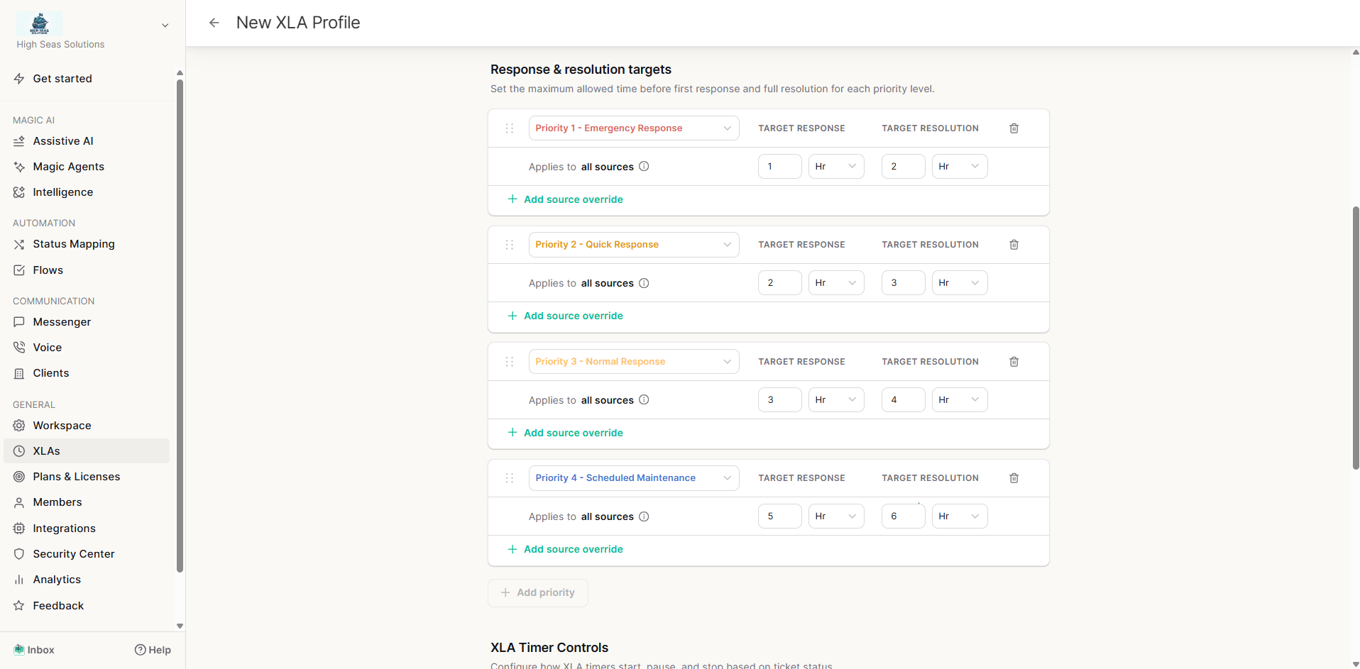 Per-priority response and resolution target cards in an XLA profile