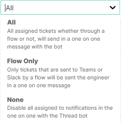 Member notification setting in the Admin Panel members tab