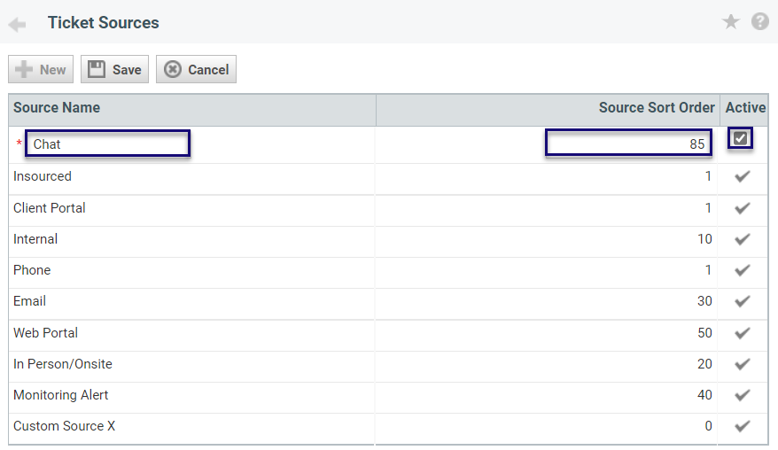 New source form with Source Name Chat and Active checked