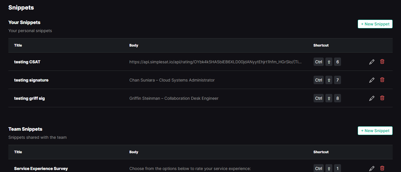 The Snippets menu