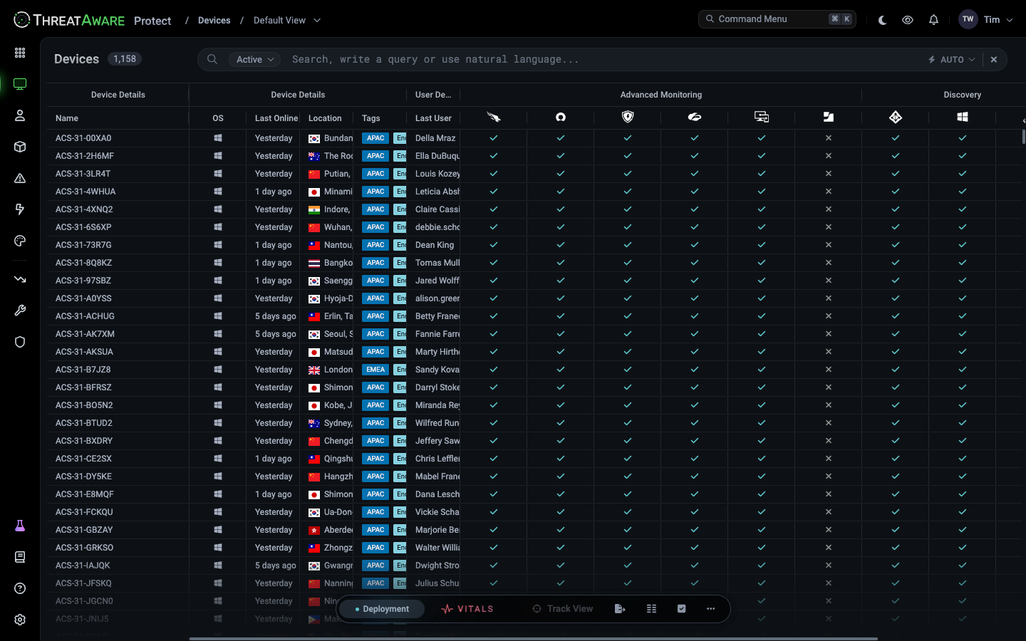 Devices grid showing 1,158 active devices, with column groups for Device Details, User Details, Advanced Monitoring and Discovery