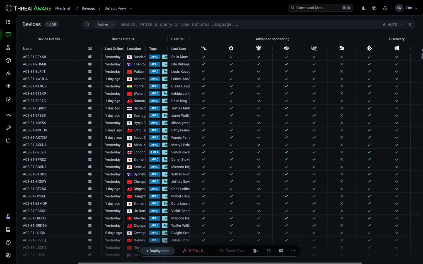 Devices grid showing 1,158 active devices, with column groups for Device Details, User Details, Advanced Monitoring and Discovery