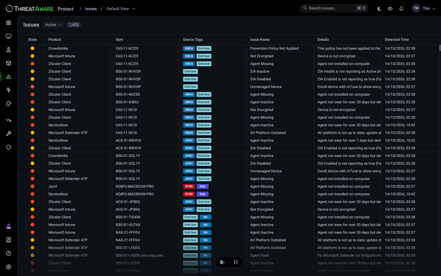 Issues page showing 1,453 active issues, with State, Product, Item, Device Tags, Issue Name, Details and Detected Time columns. Rows include Prevention Policy Not Applied from CrowdStrike, Not Encrypted from Microsoft Intune, and Agent Missing and ZIA Inactive from ZScaler Client, with red Error and amber Warning dots
