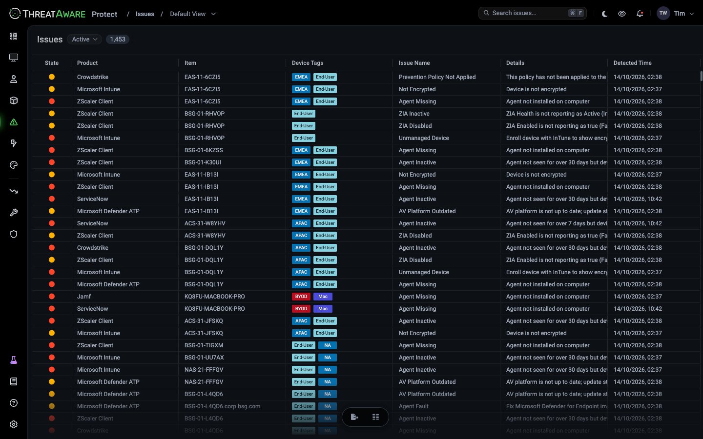 Issues page showing 1,453 active issues, with State, Product, Item, Device Tags, Issue Name, Details and Detected Time columns. Rows include Prevention Policy Not Applied from CrowdStrike, Not Encrypted from Microsoft Intune, and Agent Missing and ZIA Inactive from ZScaler Client, with red Error and amber Warning dots