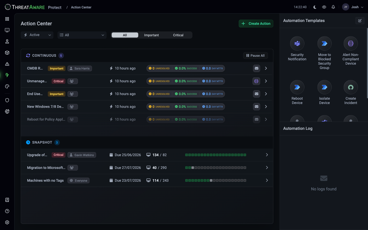 Action Center showing filter chips, Create Action button, Continuous (5) section with metrics, Snapshot (3) section with progress bars, Automation Templates panel on the right