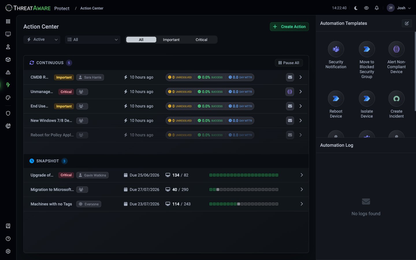 Action Center showing filter chips, Create Action button, Continuous (5) section with metrics, Snapshot (3) section with progress bars, Automation Templates panel on the right