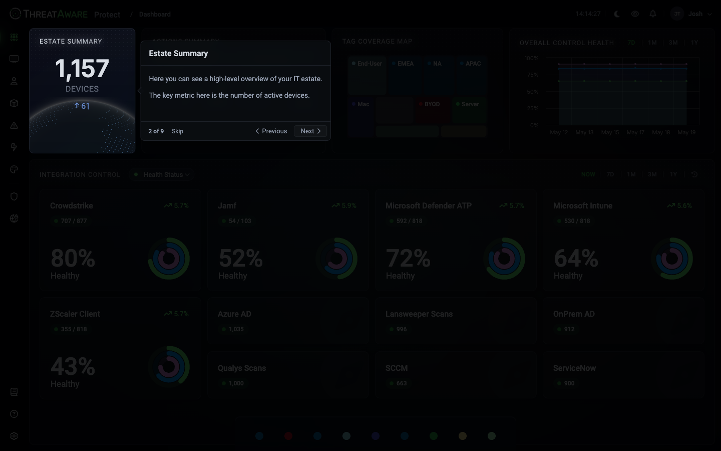 Dashboard tour step 2 highlighting Estate Summary