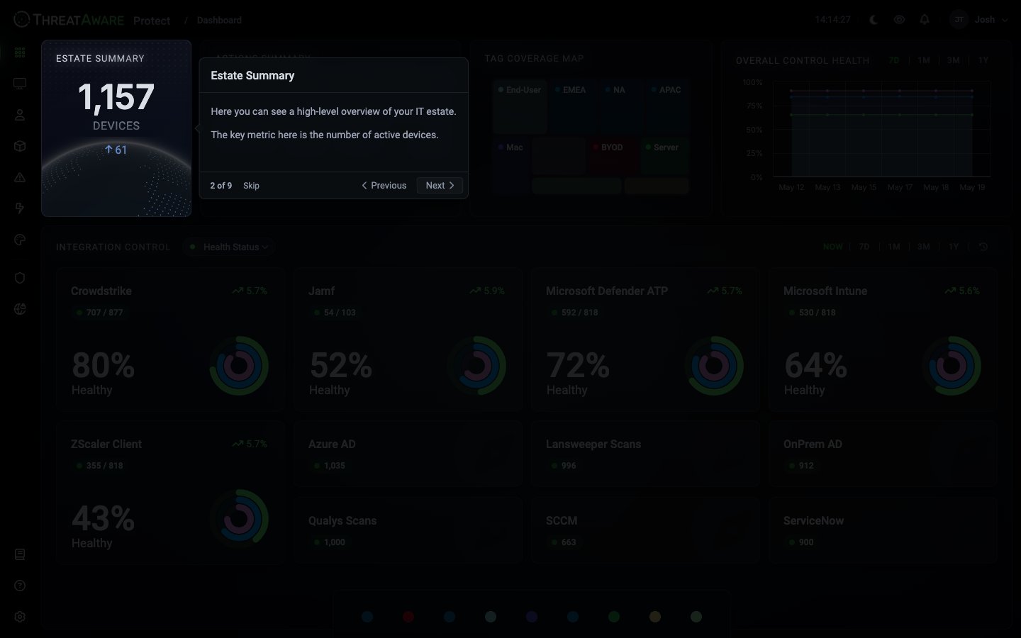 Dashboard tour step 2 highlighting Estate Summary
