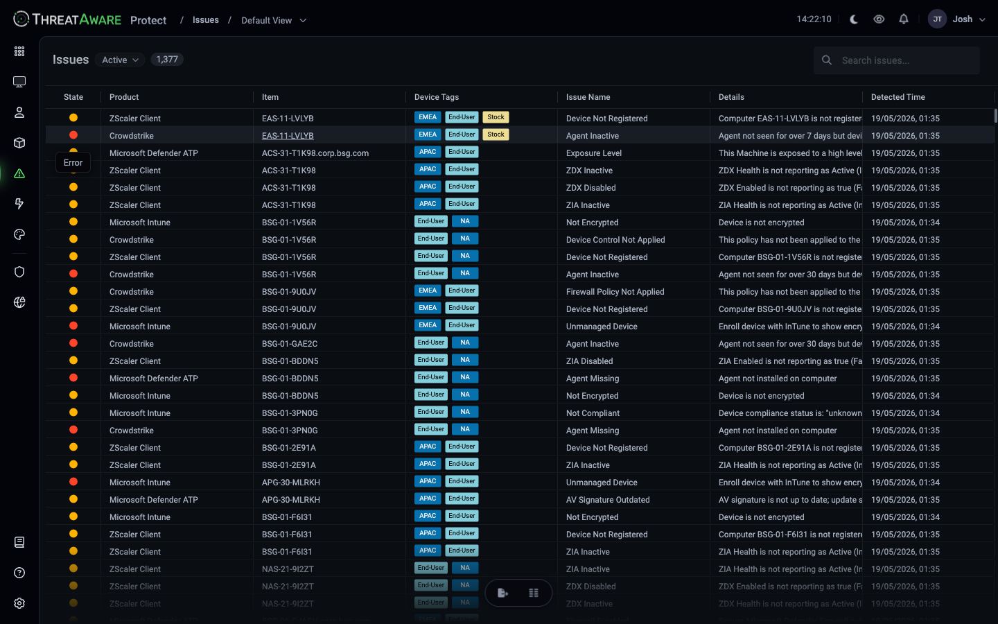 Issues page grid with state dot, product, item, device tags, issue name, details, and detected time columns