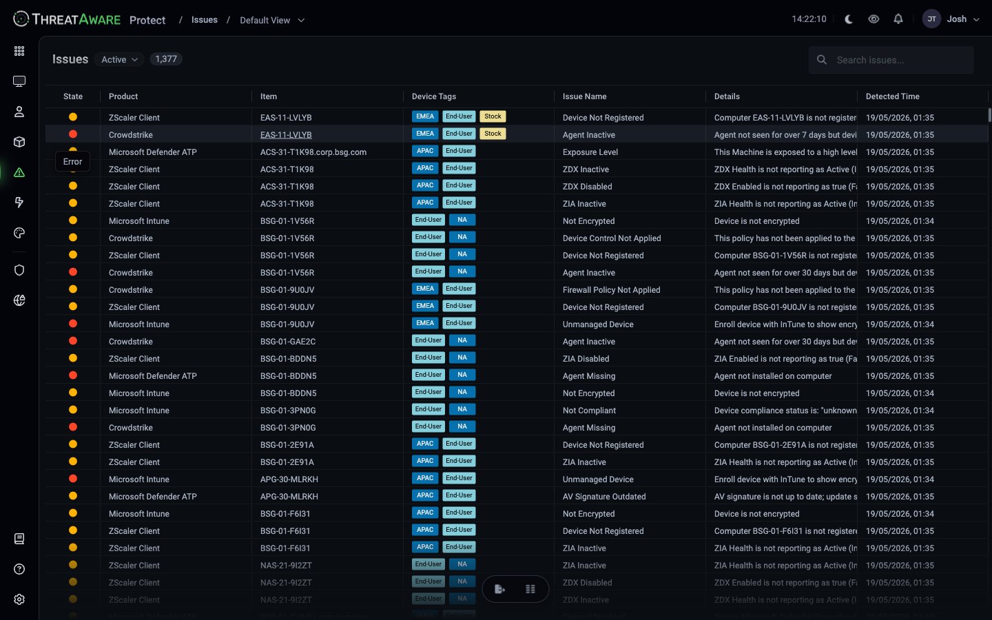 Issues page grid with state dot, product, item, device tags, issue name, details, and detected time columns
