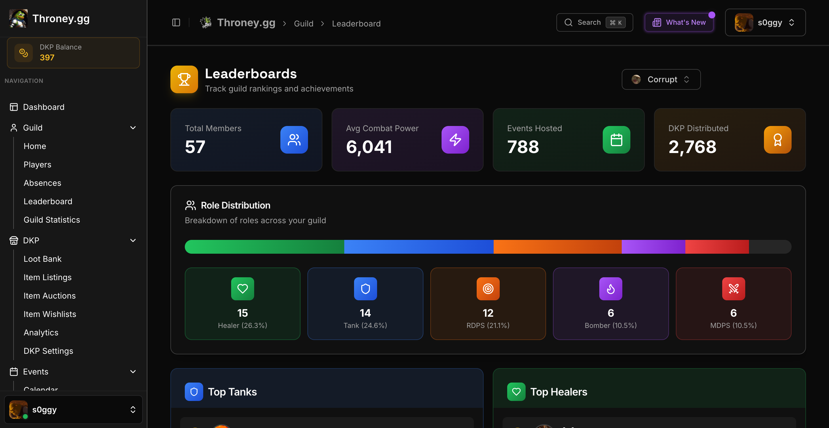 Leaderboard - Throney Documentation