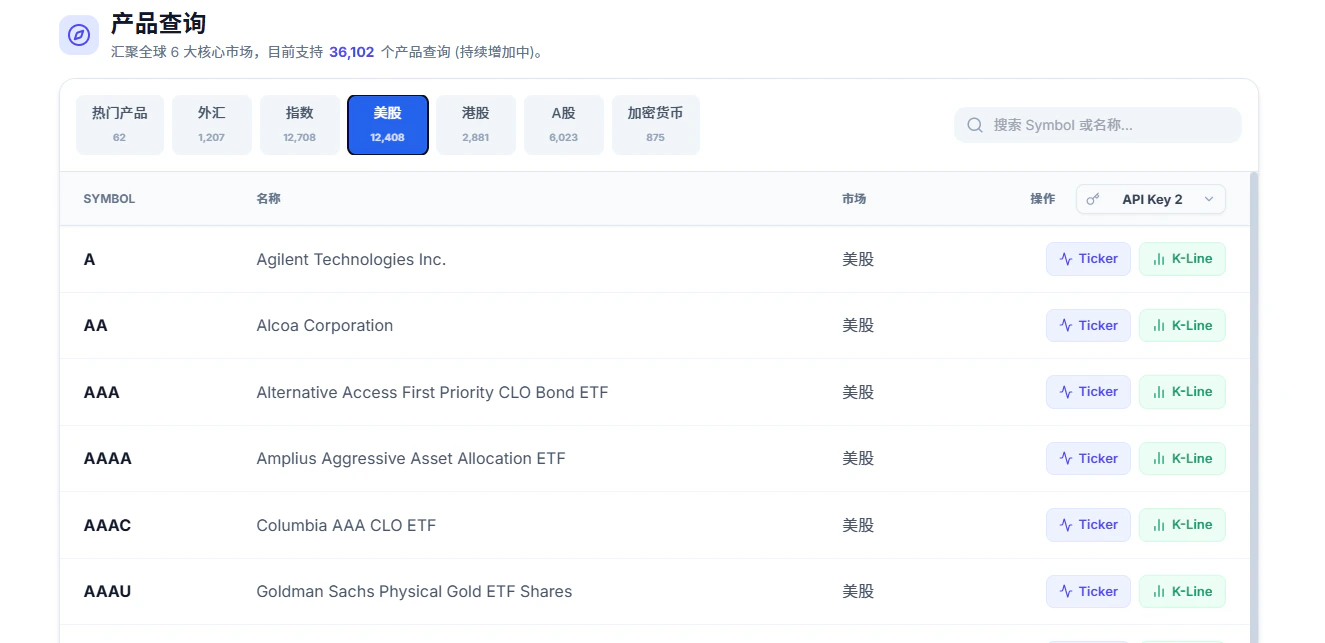 TickDB Dashboard - Product Query