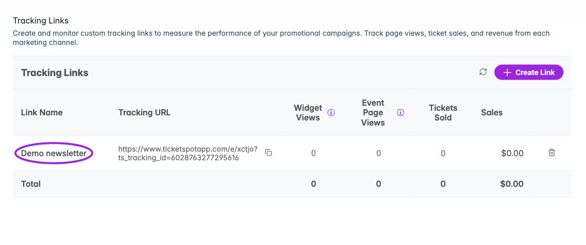 Each campaign link has separate view, ticket, and sales totals. This newly created demo link has no activity yet. Copy its Tracking URL when you are ready to share it.
