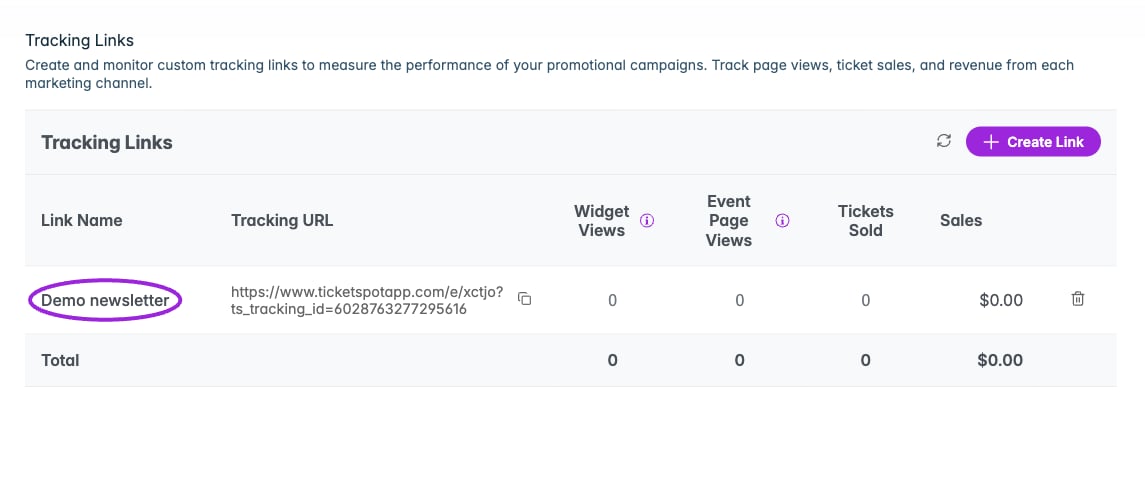 Each campaign link has separate view, ticket, and sales totals. This newly created demo link has no activity yet. Copy its Tracking URL when you are ready to share it.