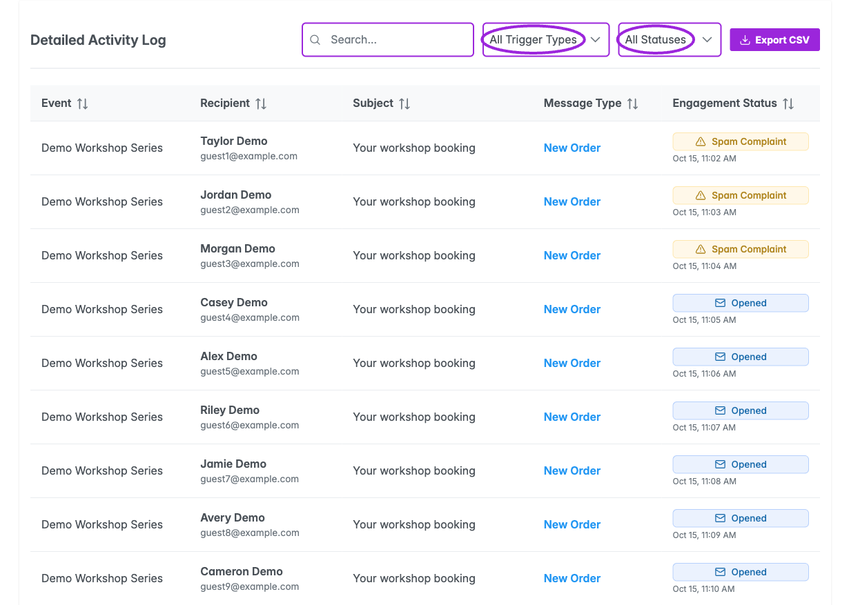 Search, filter, sort, and export the detailed email activity log.