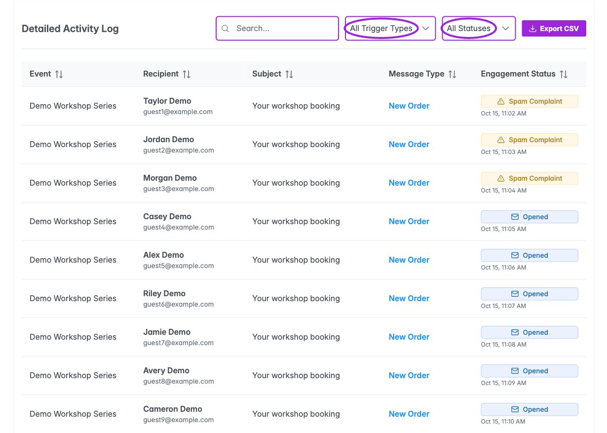 Search, filter, sort, and export the detailed email activity log.