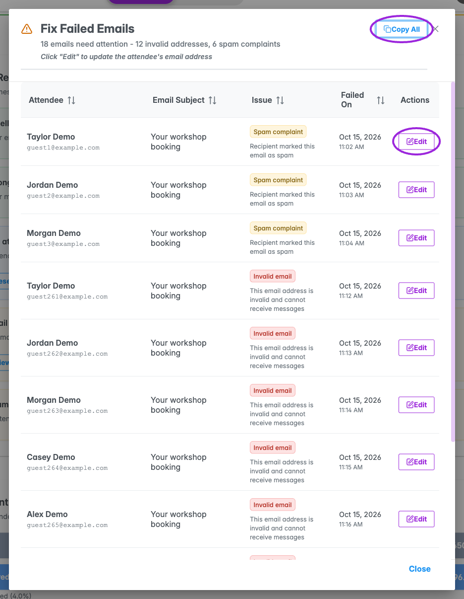 Review failed addresses and spam complaints before changing attendee records or messaging again.