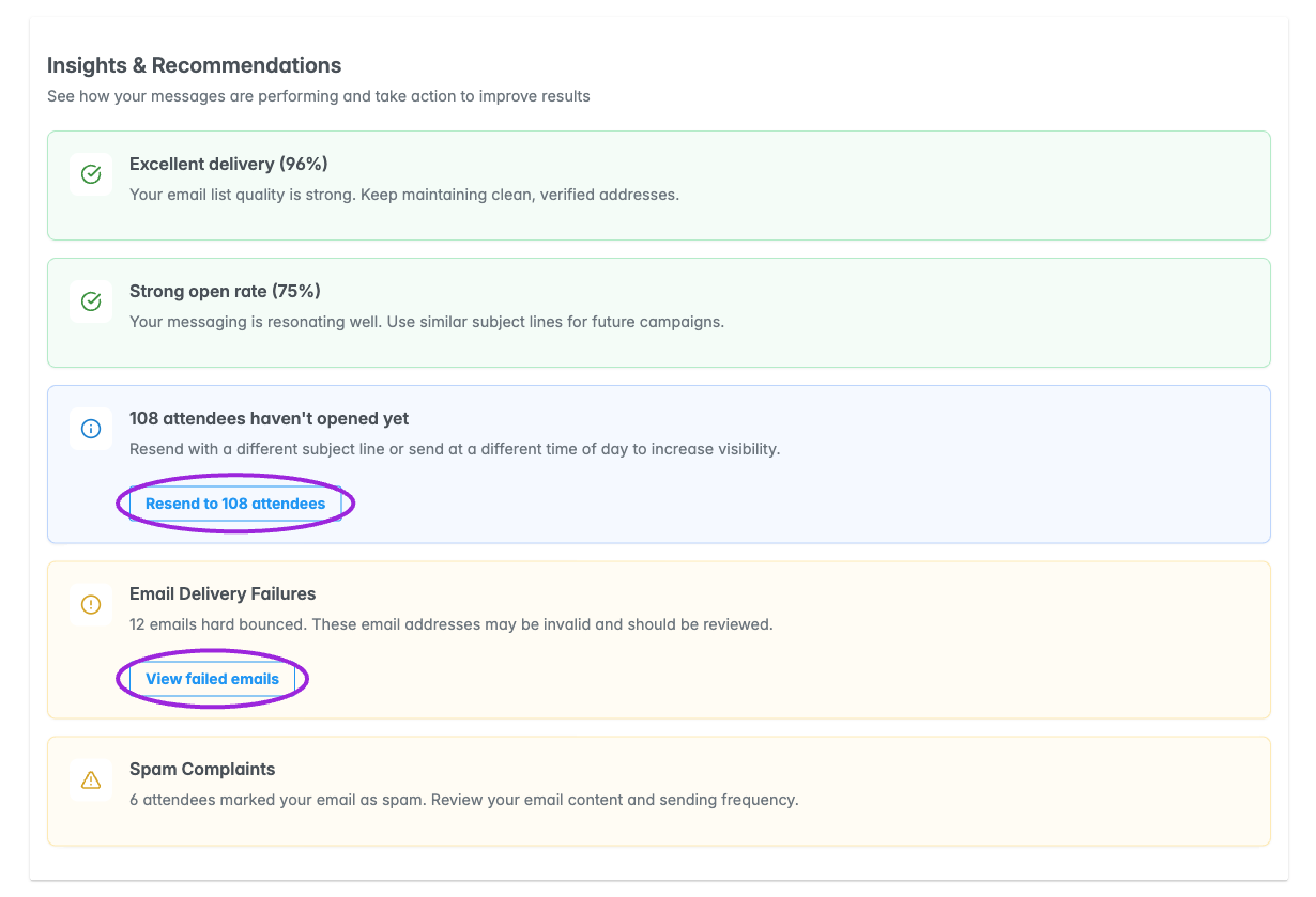 Email insights with follow-up and failed-email review controls.