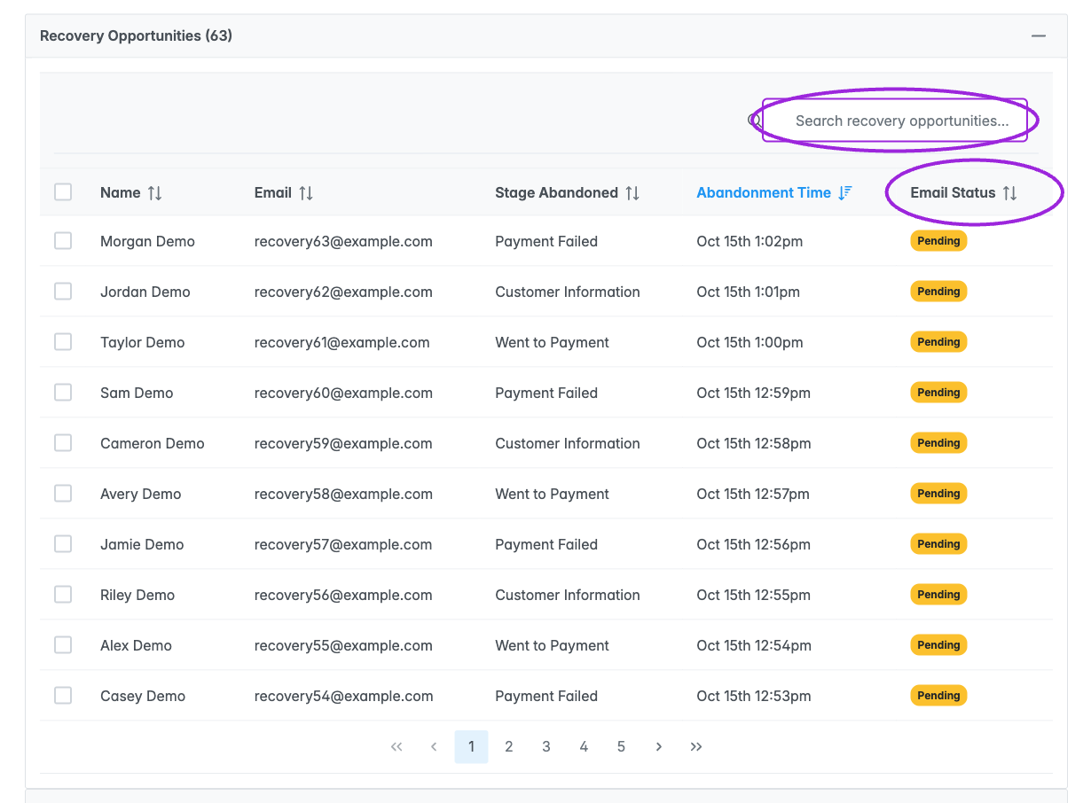 Recovery Opportunities lists contacts, stage, timing, and email status.