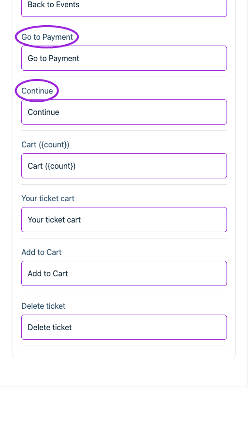 All Settings → Cart — Checkout: Cart. Continued controls. The circles identify Go to Payment and Continue.