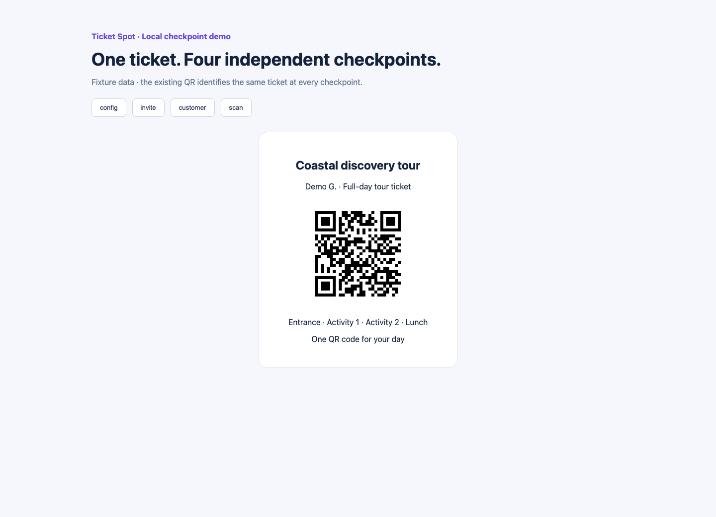 Illustrative regular ticket card with one QR and four included checkpoints.
