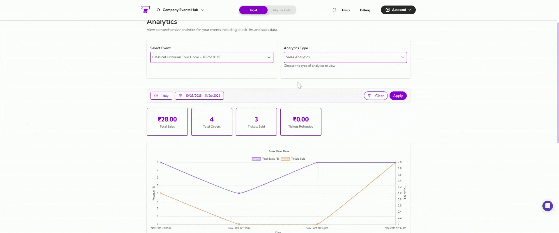 select-analytics-type
