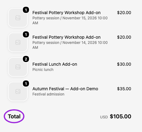 Shopify order summary showing the main admission, two lunches and one workshop place on each of two dates