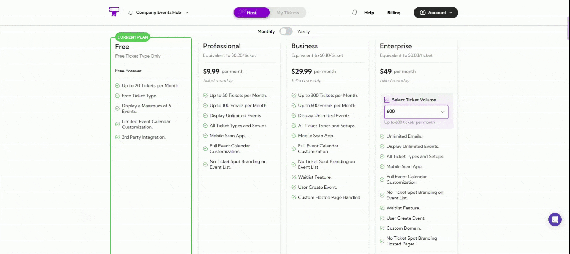 enterprise-ticket-volume