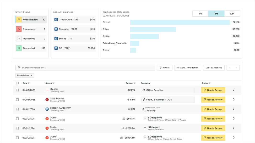 Expense Dashboard Demo