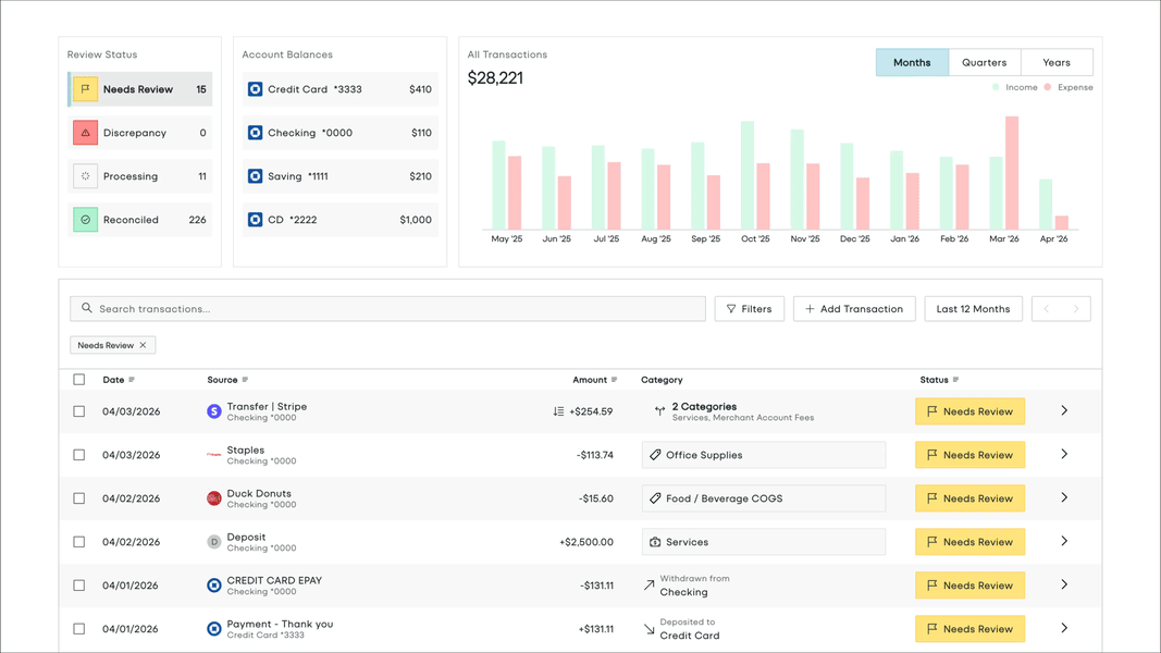Transaction Dashboard Demo