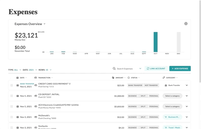 Expense Dashboard Demo