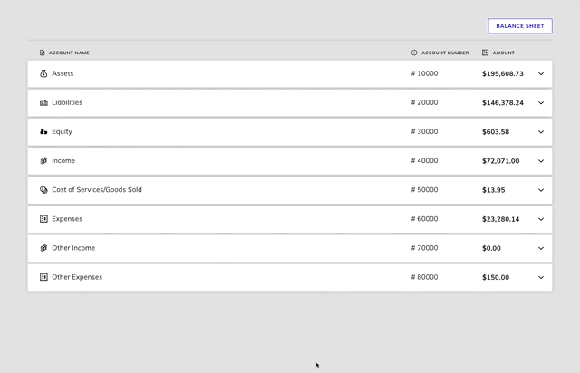 Accounting Dashboard Demo of custom styling #2
