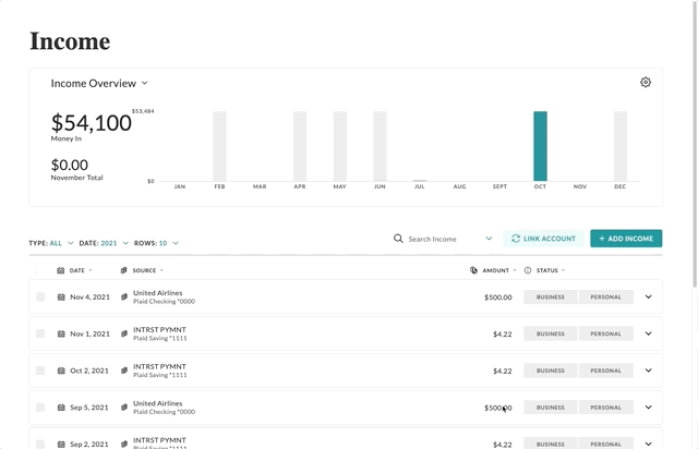 Income Dashboard Demo of custom styling