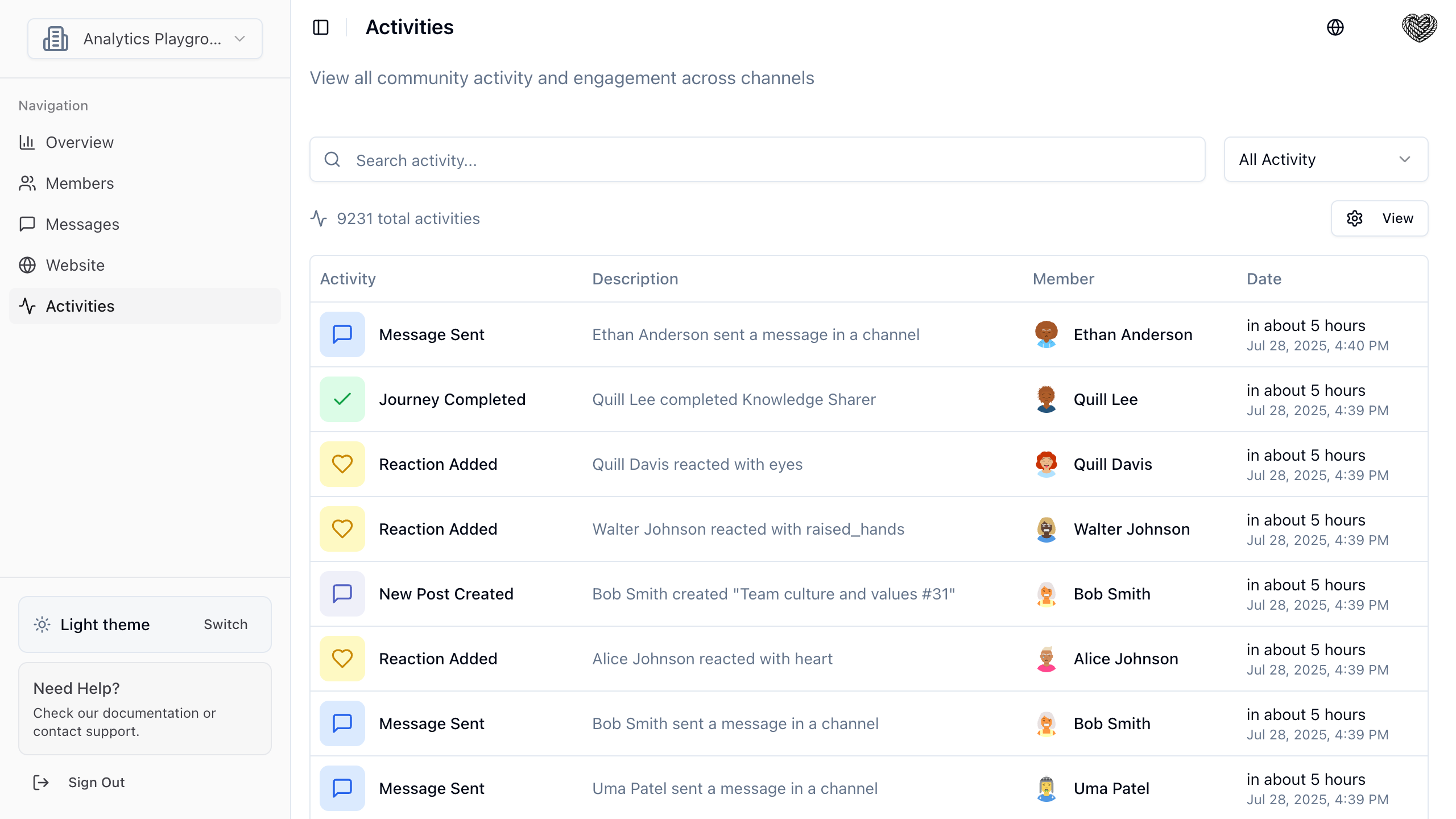 Activity Monitoring