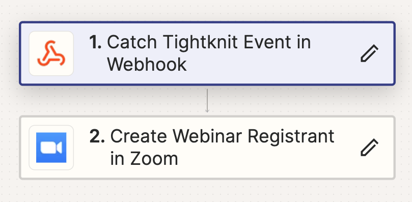 Zapier to Zoom zap