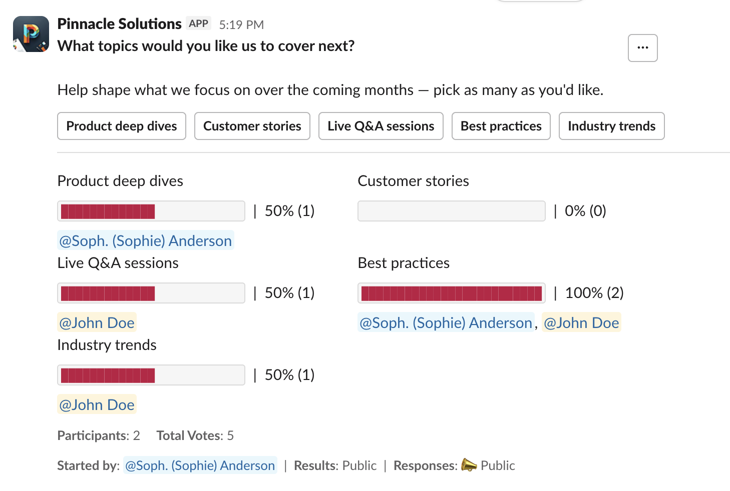 A Slack poll showing each option as a text bar with its vote percentage and count