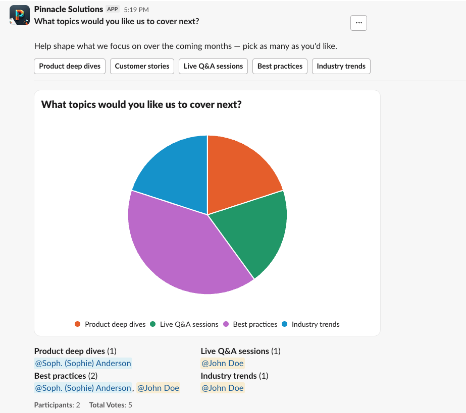 A Slack poll showing results as a native pie chart