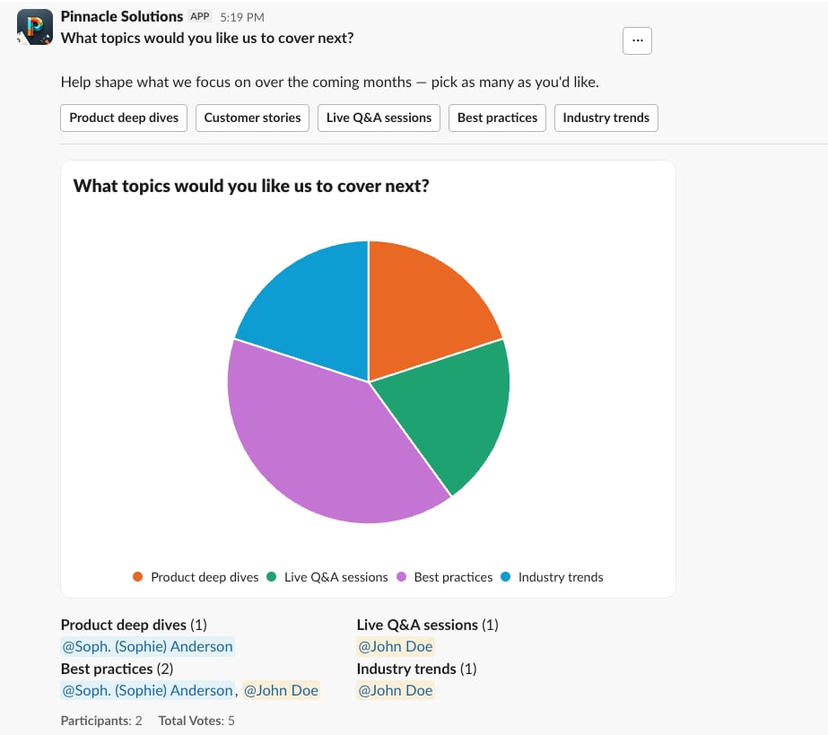 A Slack poll showing results as a native pie chart