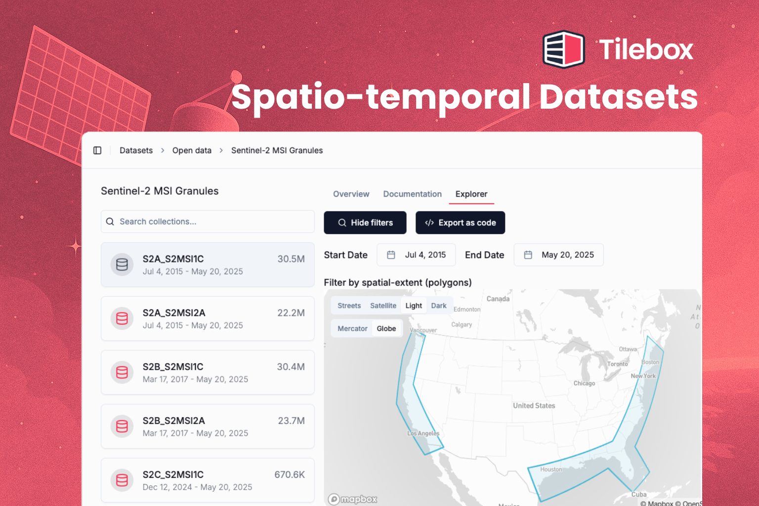Spatio-Temporal Datasets