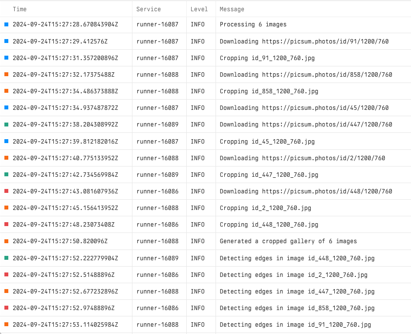 Workflow logs in Tilebox Console